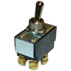 On/off Toggle